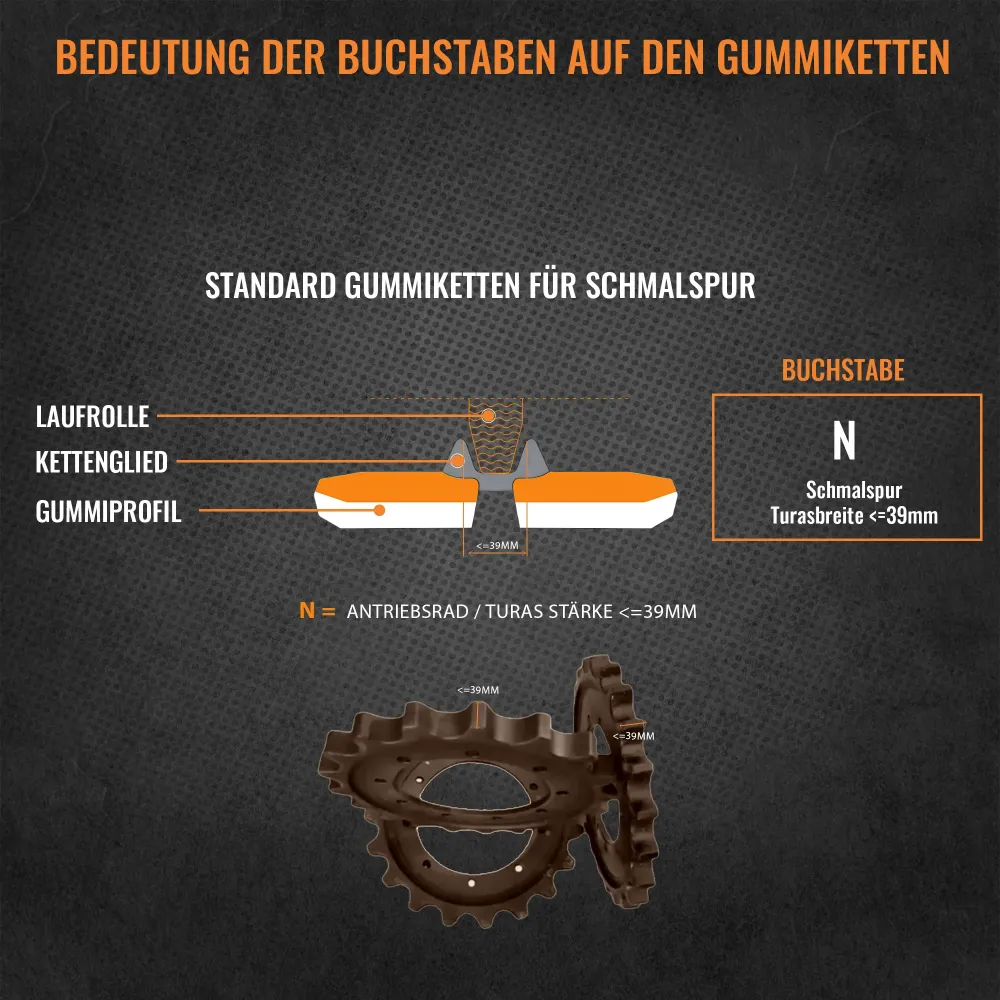 GUMMIKETTE 300x52,5x72N KUBOTA KX71