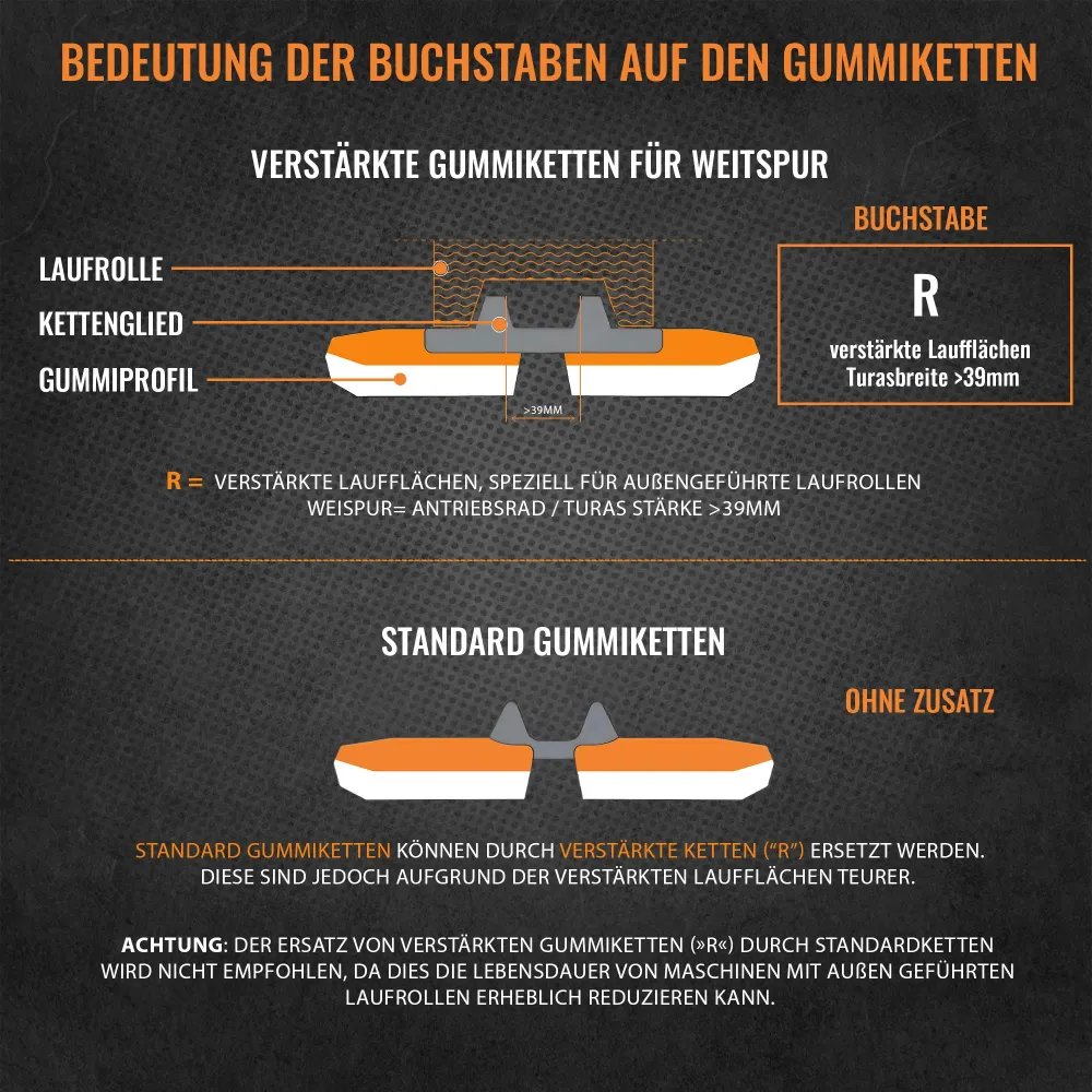 GUMMIKETTE 400x72,5x74R BOBCAT 435 RUBBER