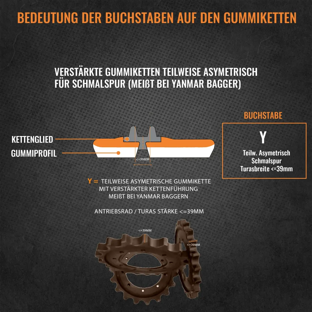 GUMMIKETTE 260x55,5x78Y YANMAR B25V-1 RUBBER