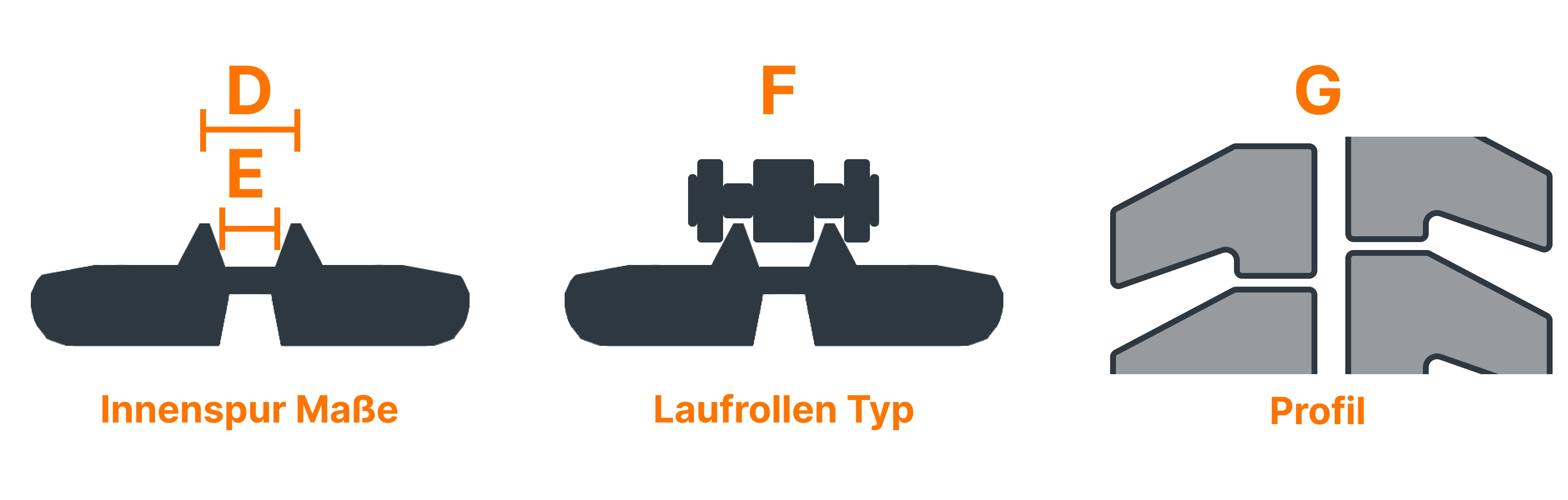 Gummikette weitere Bestandteile