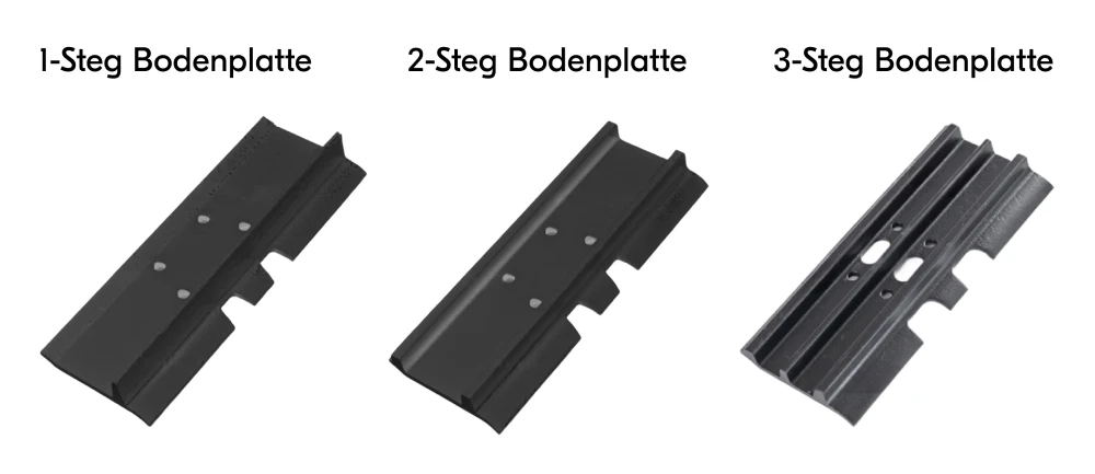 Stahlkette Bodenplatten Typen