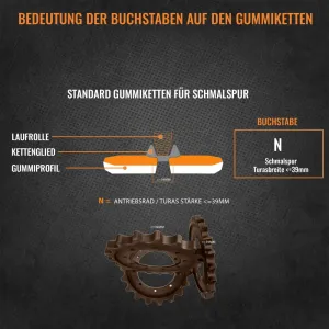 GUMMIKETTE 300x52,5x72N KUBOTA KX71