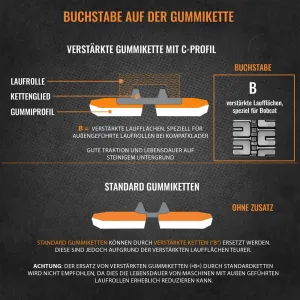 GUMMIKETTE 450x86x55B CASE TR320