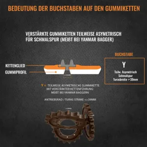 GUMMIKETTE 300x55,5x82Y YANMAR B27-2B GUMMIKETTE 300x55,5x82Y YANMAR B27-2B