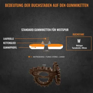 GUMMIKETTE 300x52,5x84W KUBOTA KX033