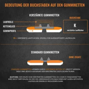 Gummikette 230x48x60 KUBOTA KH 41 RUBBER SECOND TYPE