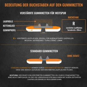 GUMMIKETTE 400x72,5x74R BOBCAT E50 RUBBER GUMMIKETTE 400x72,5x74R BOBCAT E50 RUBBER